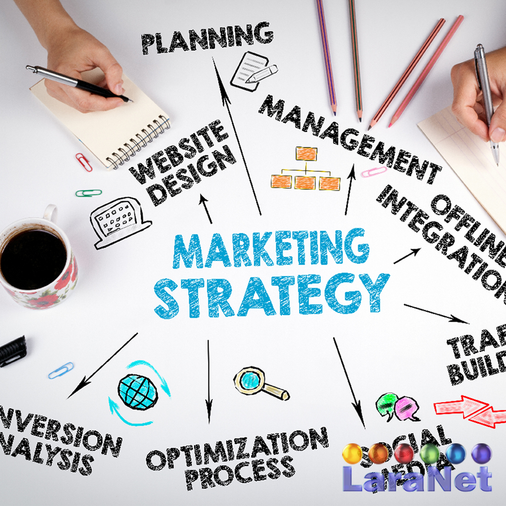 01 Estrategia de Marketing en Internet en redes sociales como Facebook